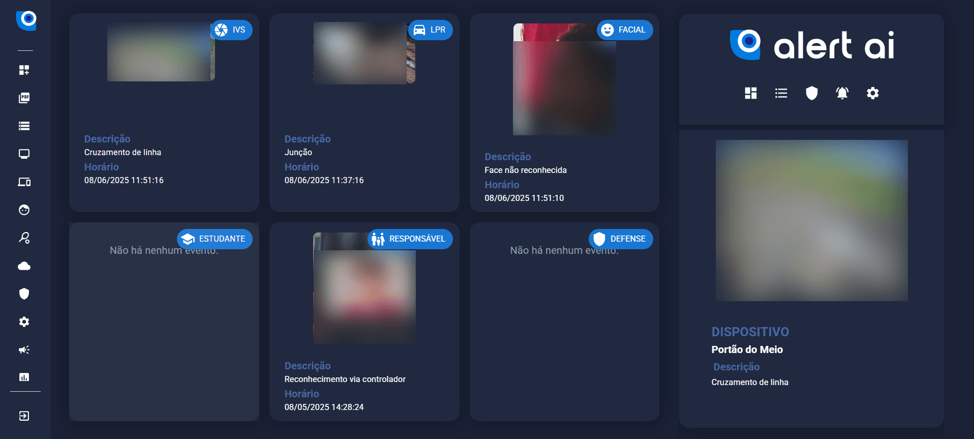 Gráfico de Monitoramento